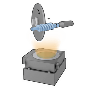 Optical Profile Grinding 