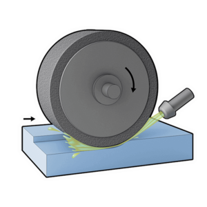 Plane Surface Grinding